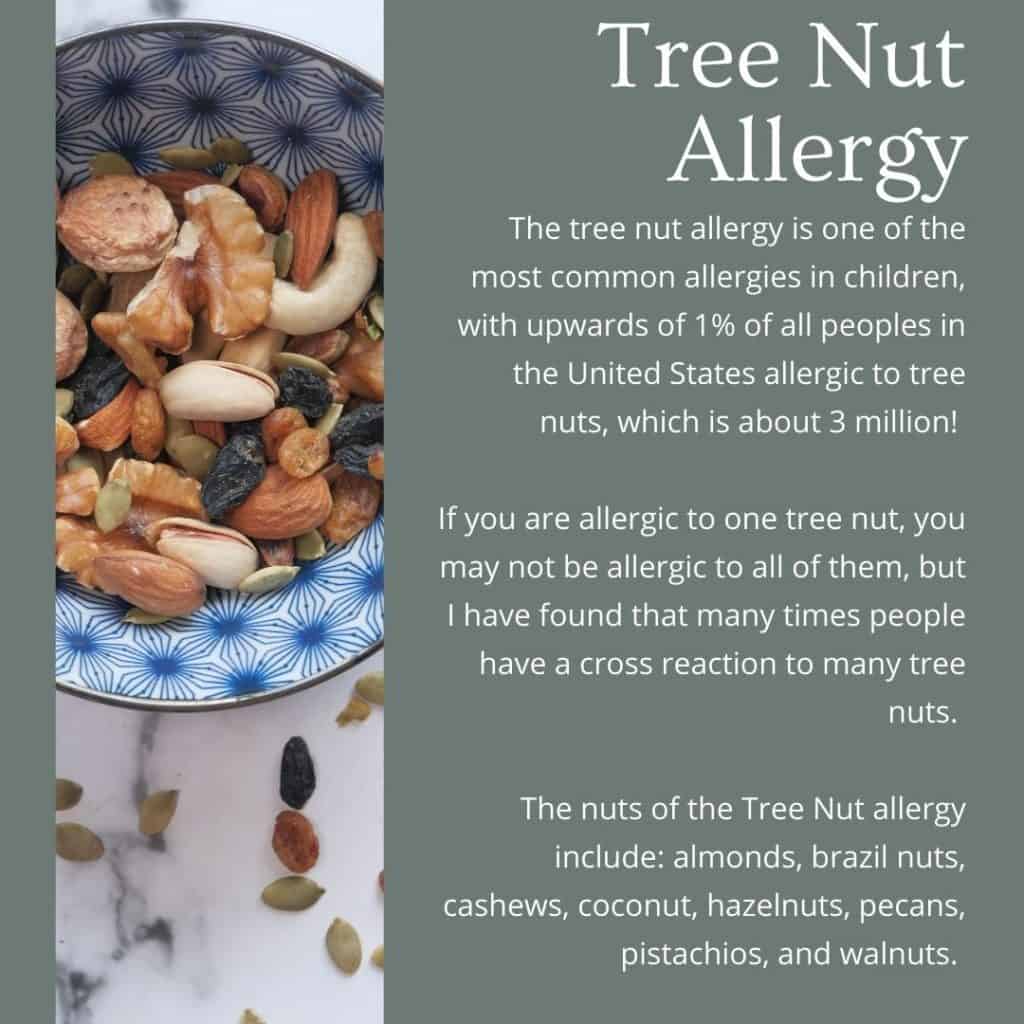 a bowl filled with mixed nuts is shown next to text talking about tree nut allergies