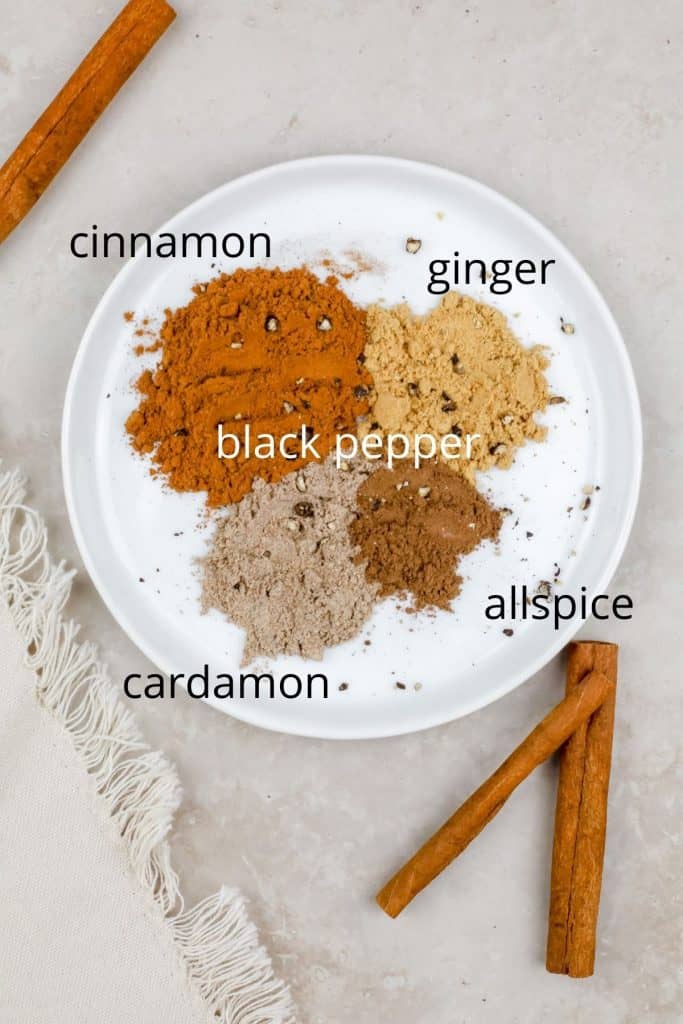 many ground spices are on a small white plate surrounded by cinnamon sticks 